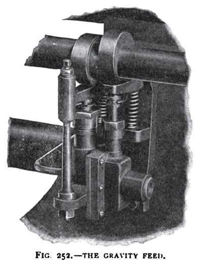 The Fairbanks Gas Engine (Gravity Feed)
